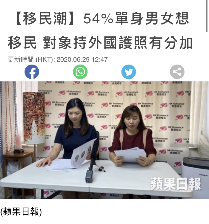 【移民潮】54%單身男女想移民 對象持外國護照有分加 香港交友約會業協會 Hong Kong Speed Dating Federation - Speed Dating , 一對一約會, 單對單約會, 約會行業, 約會配對