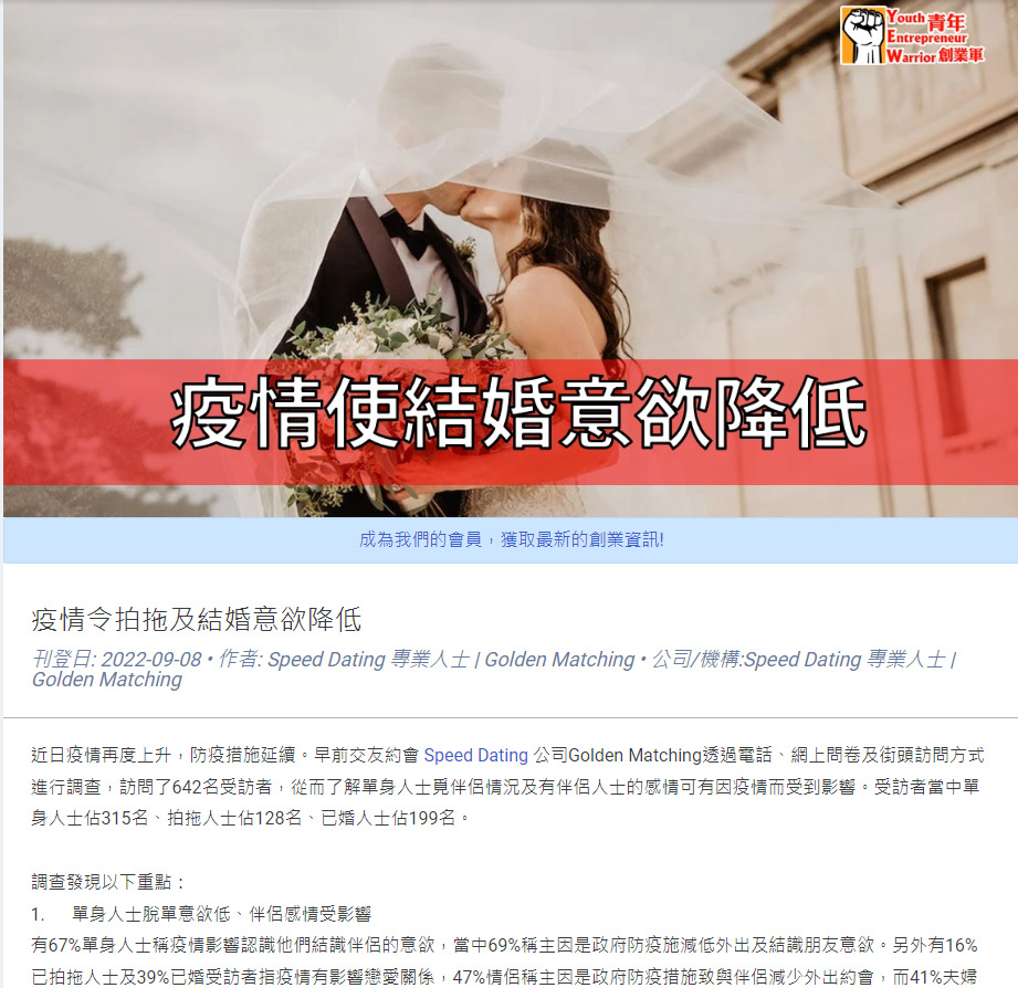 【﻿青年創業軍】疫情令拍拖及結婚意欲降低 香港交友約會業協會 Hong Kong Speed Dating Federation - Speed Dating , 一對一約會, 單對單約會, 約會行業, 約會配對